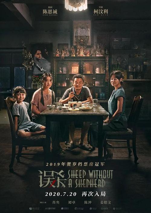 制作澳大利亚ID